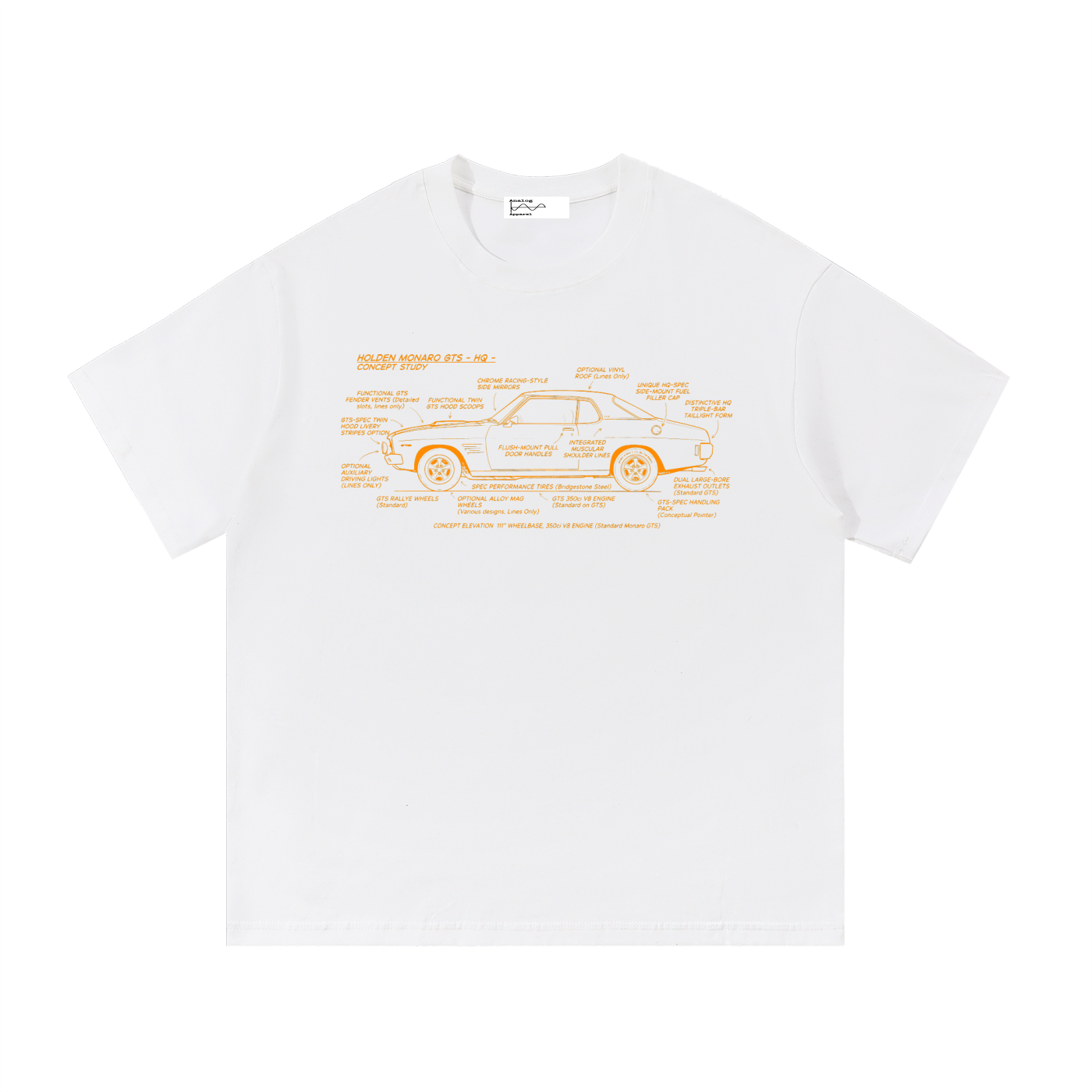 Blueprint