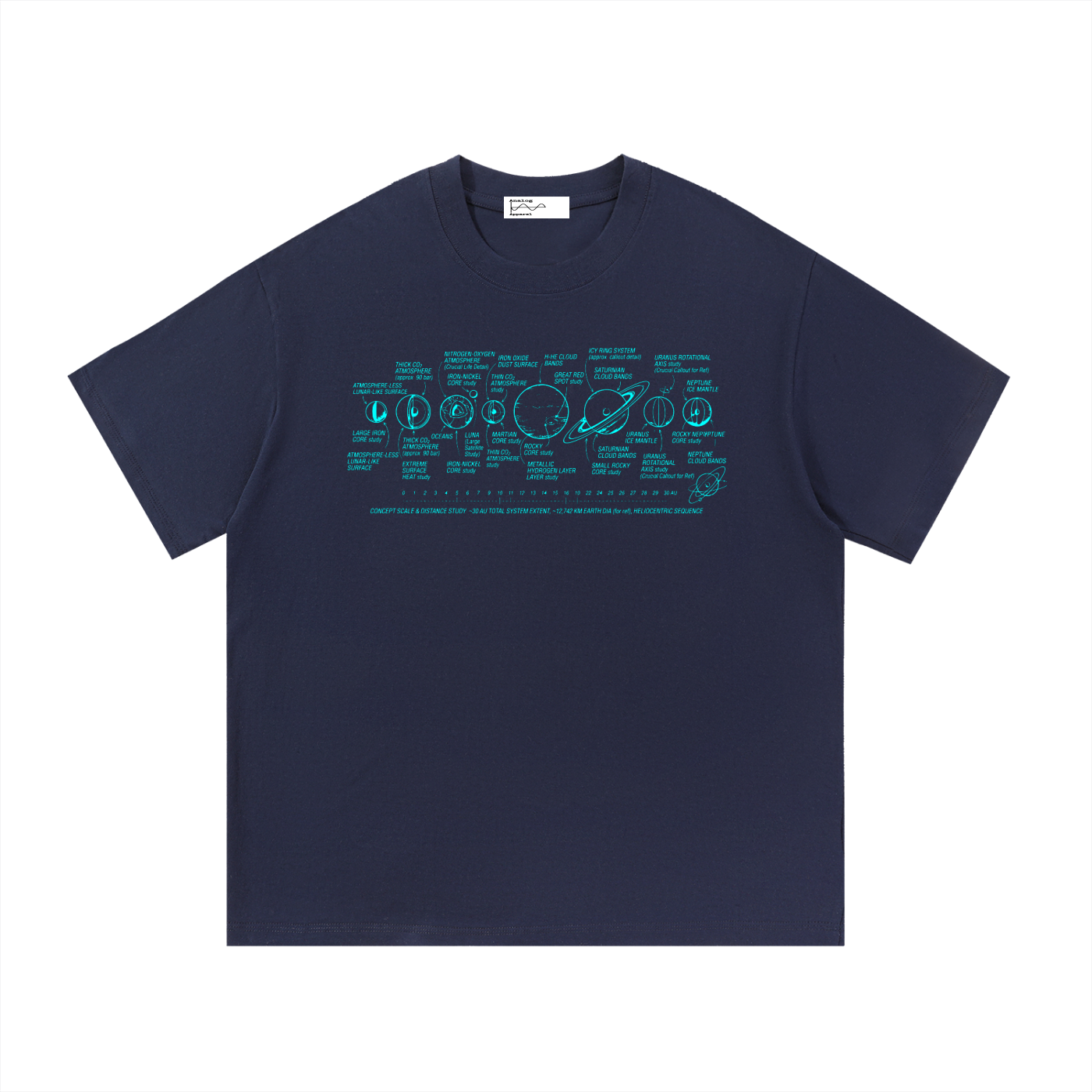 Blueprint