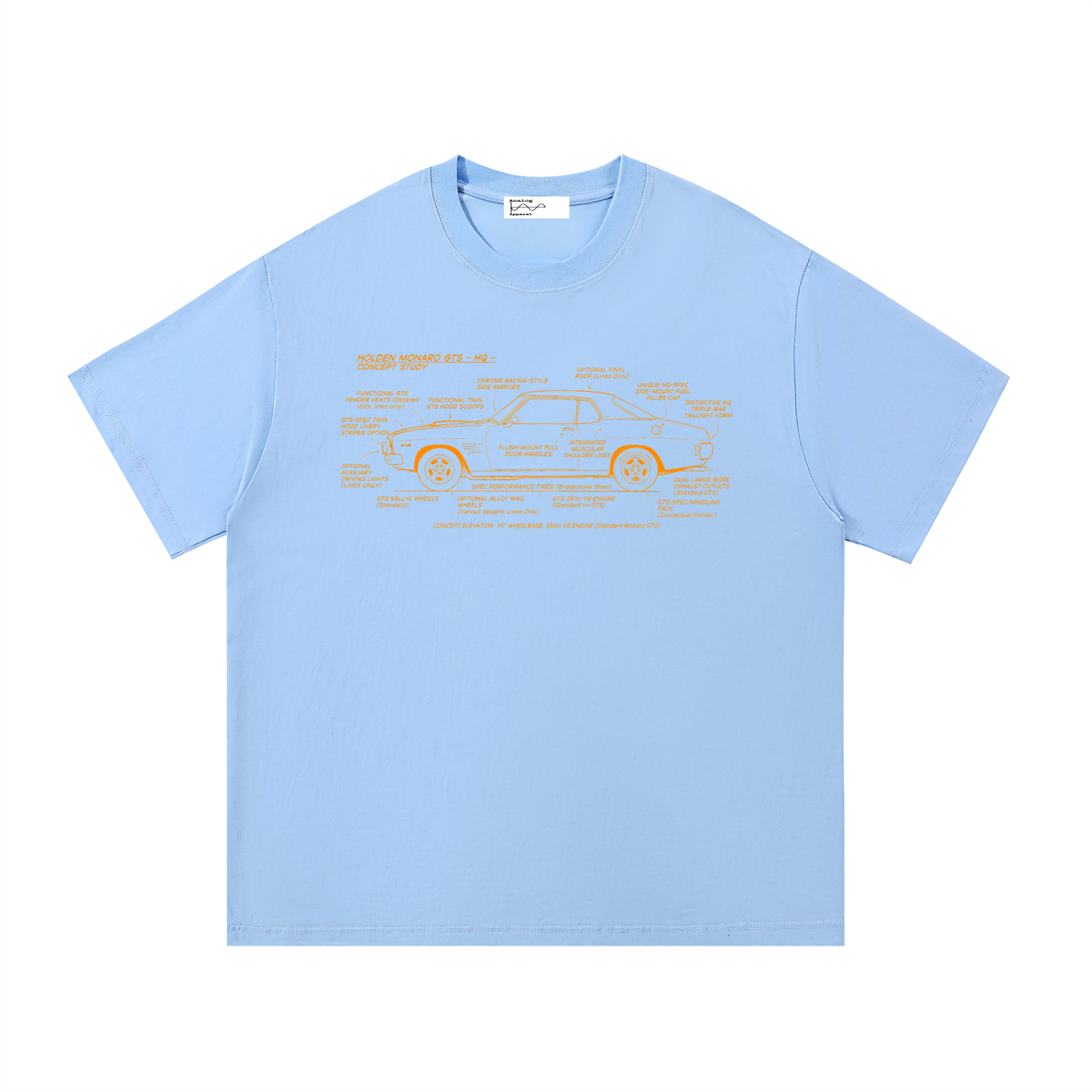 Blueprint