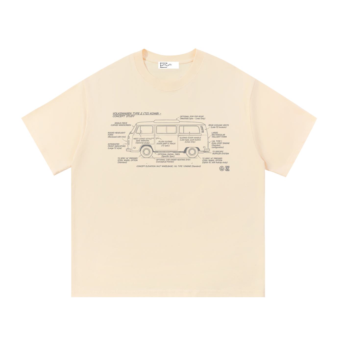 Blueprint