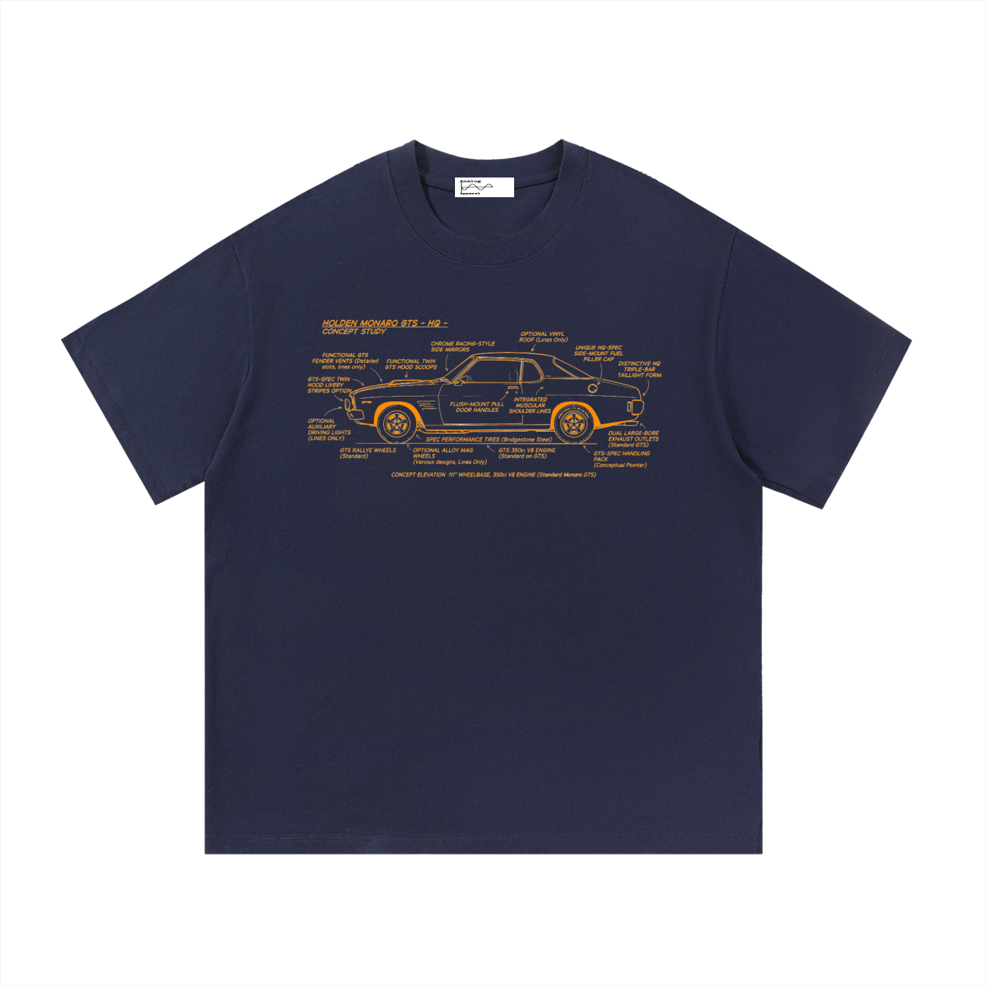 Blueprint