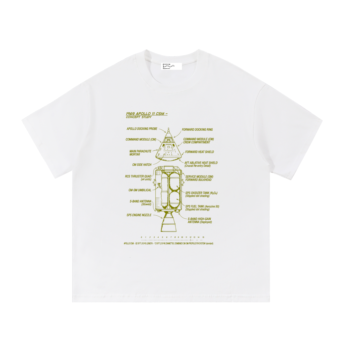 Blueprint