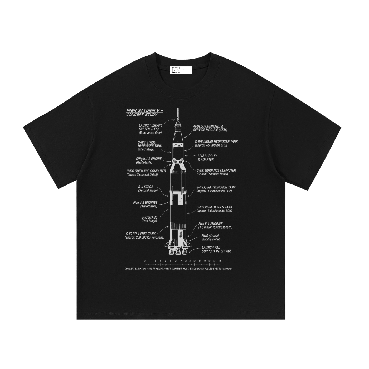 Blueprint
