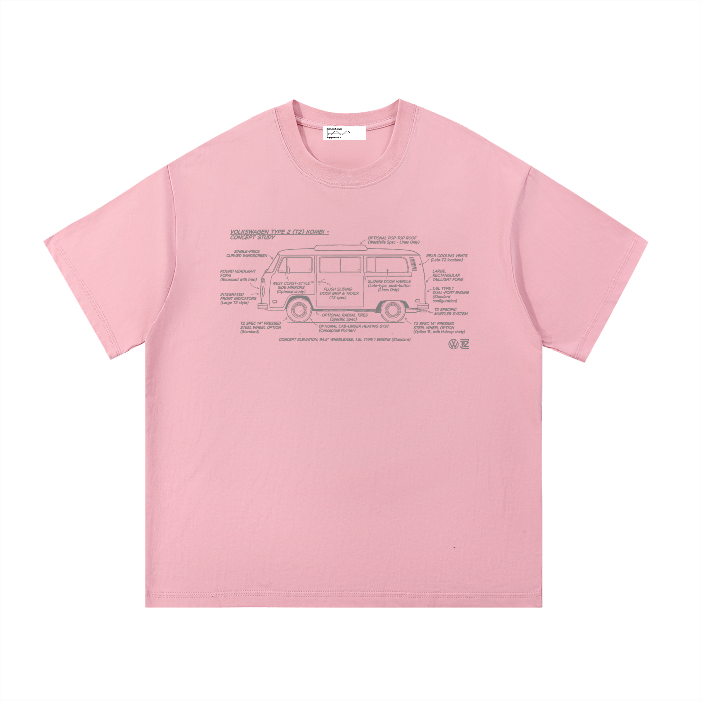 Blueprint