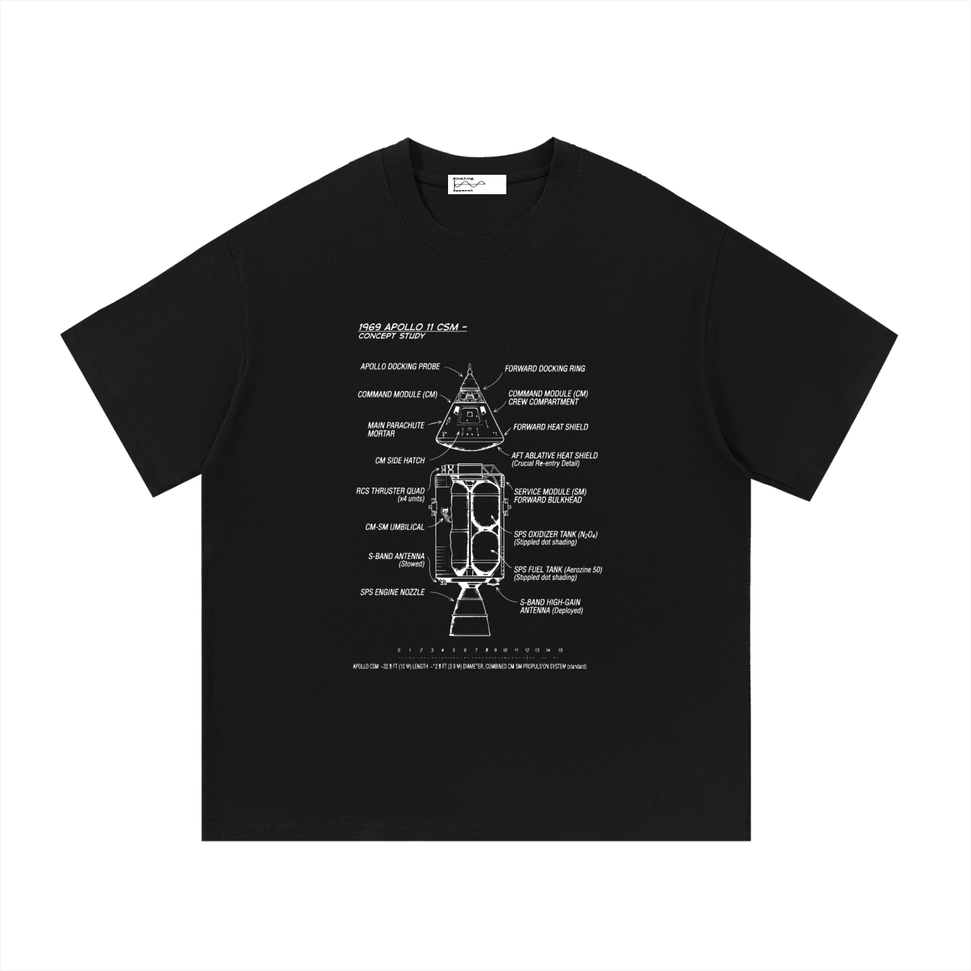 Blueprint