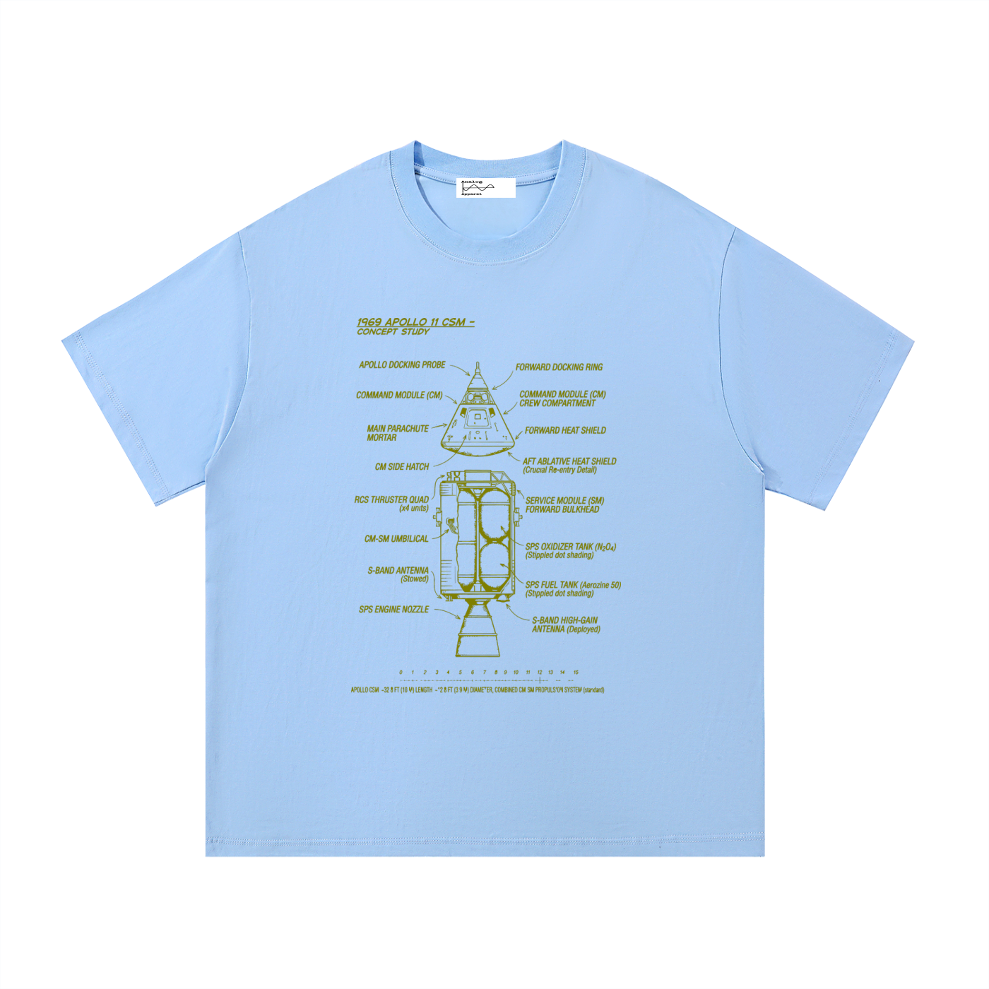 Blueprint
