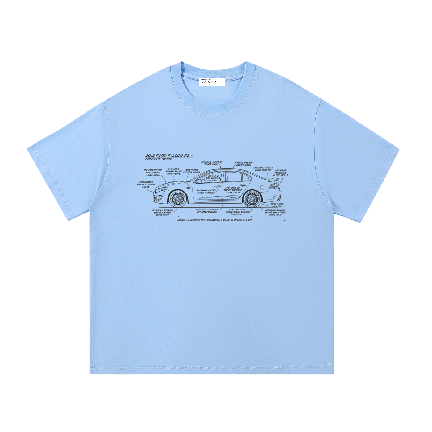 Blueprint