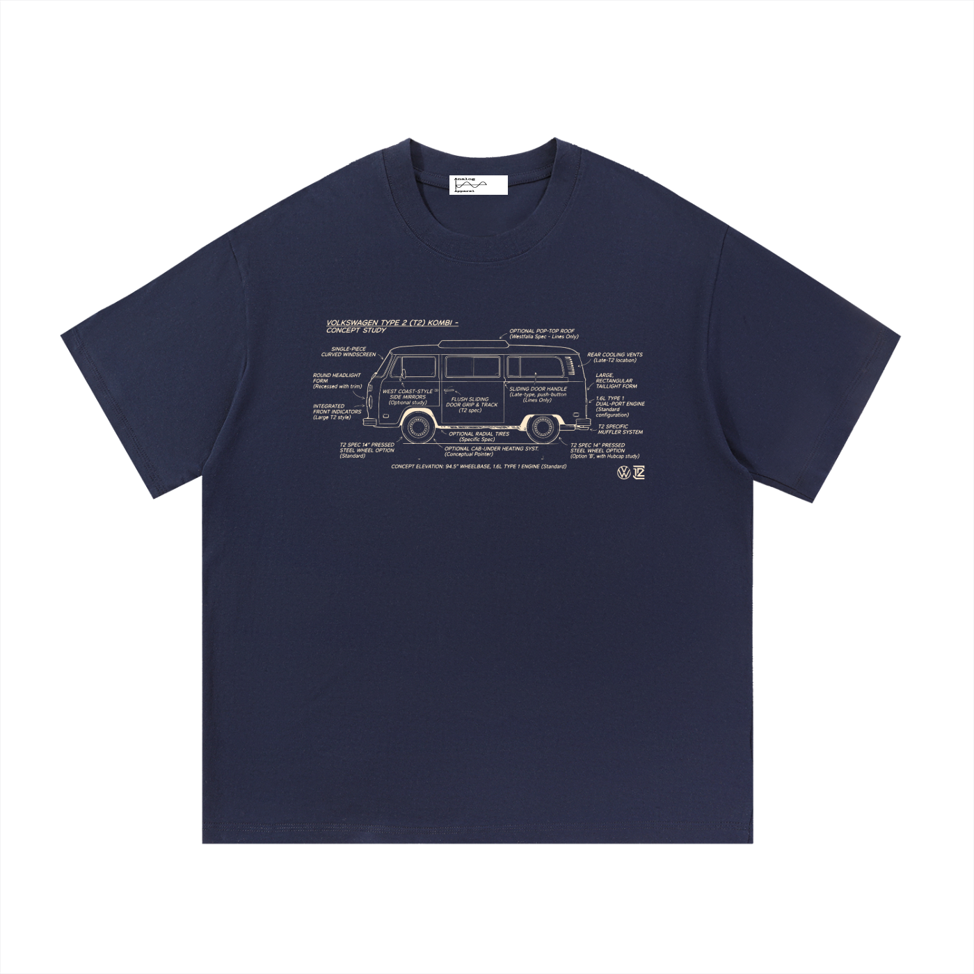 Blueprint