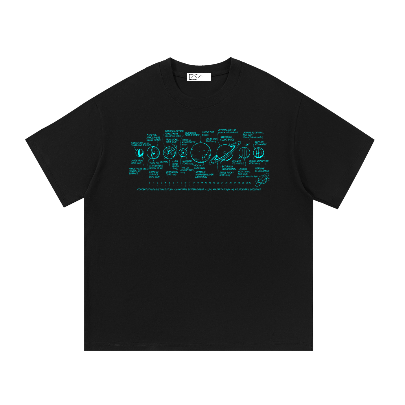 Blueprint