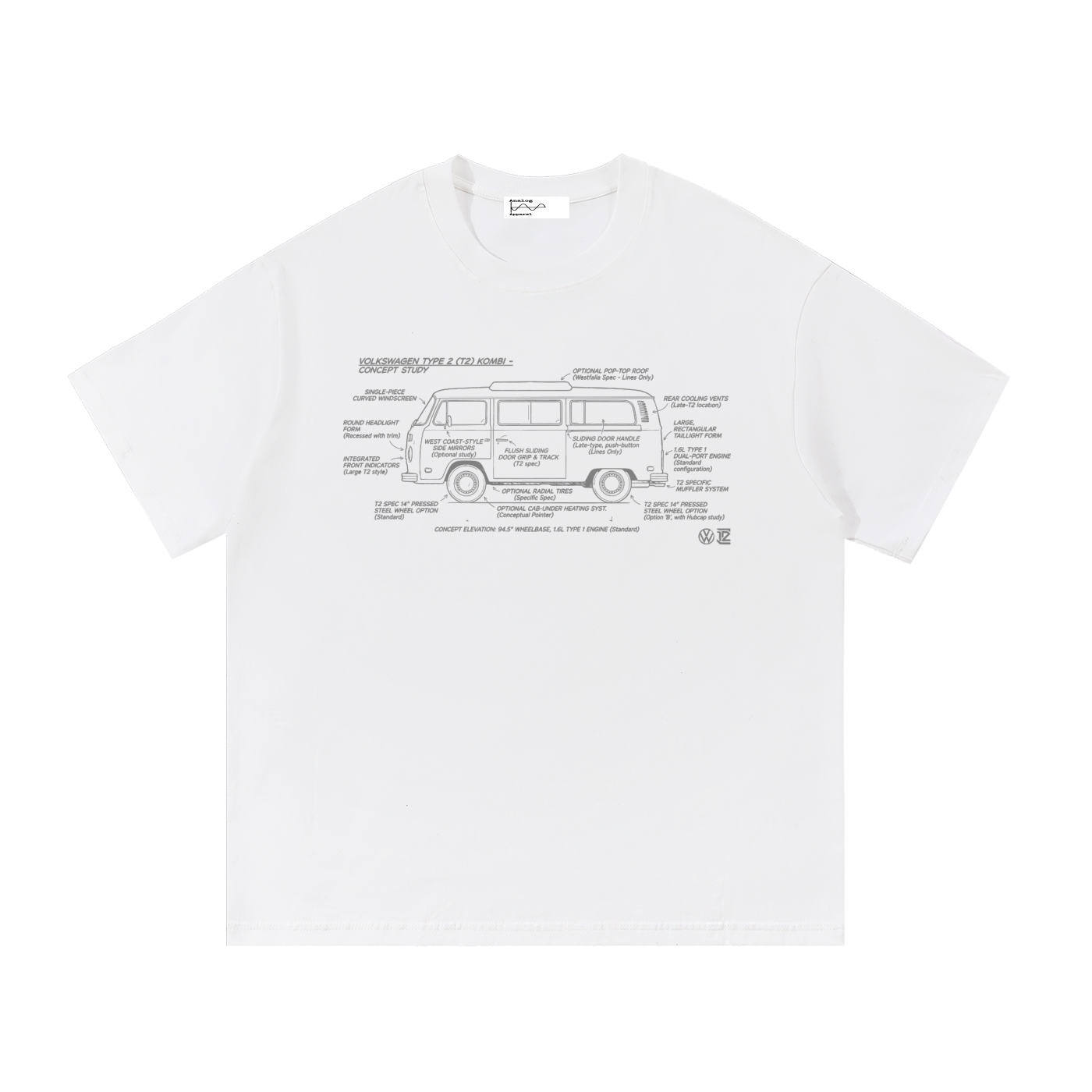 Blueprint