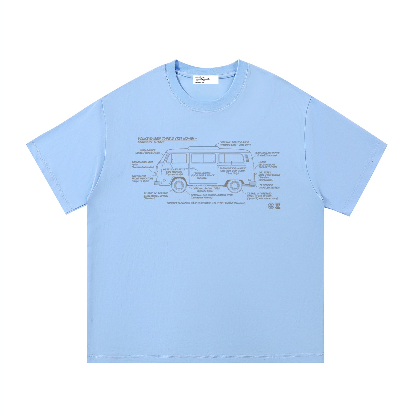 Blueprint
